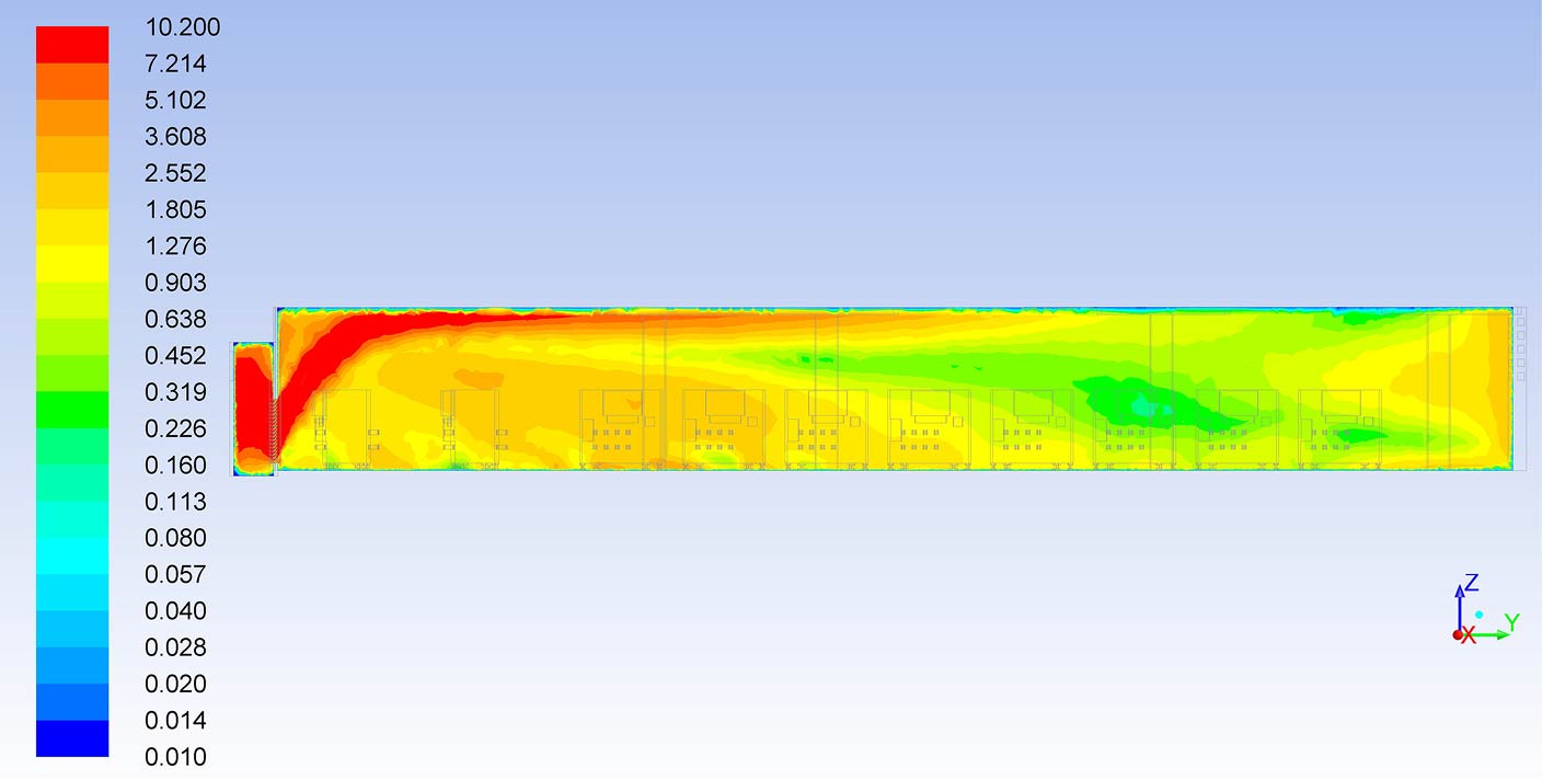 CFD Analysis of Airflow & Temperature of Transformer Room