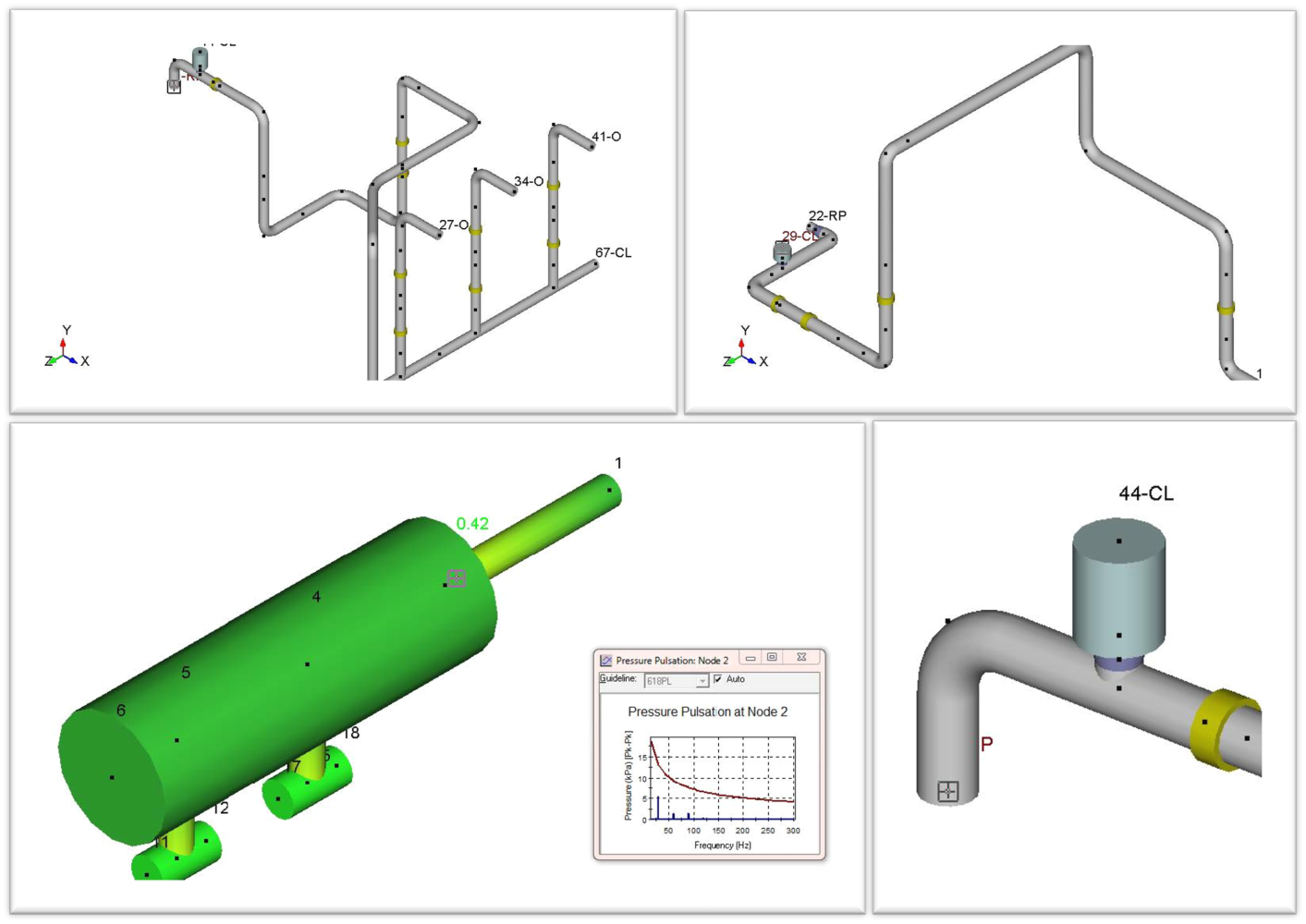 Why Pulsation Control Matters