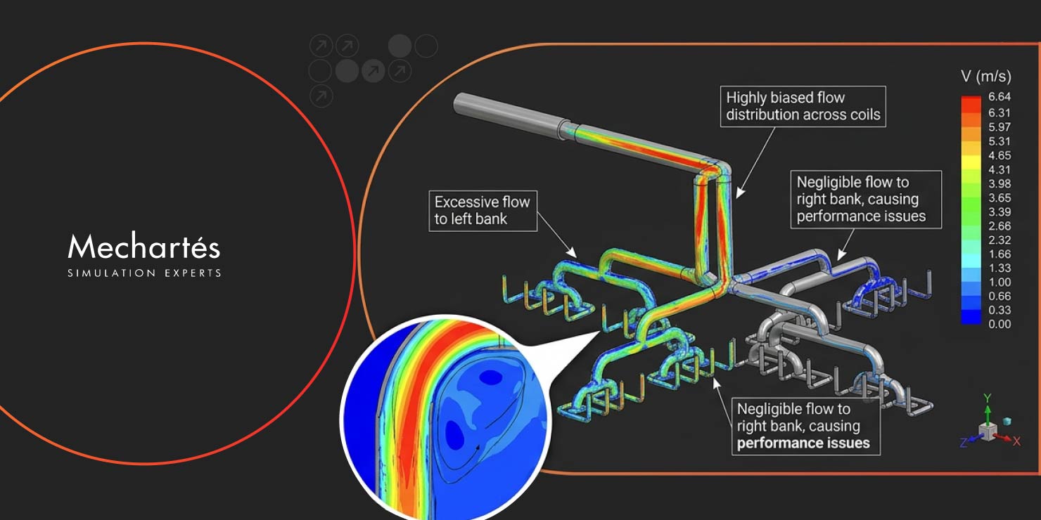 Understanding The Hidden Distribution Problem in Refinery Air Cooler Piping