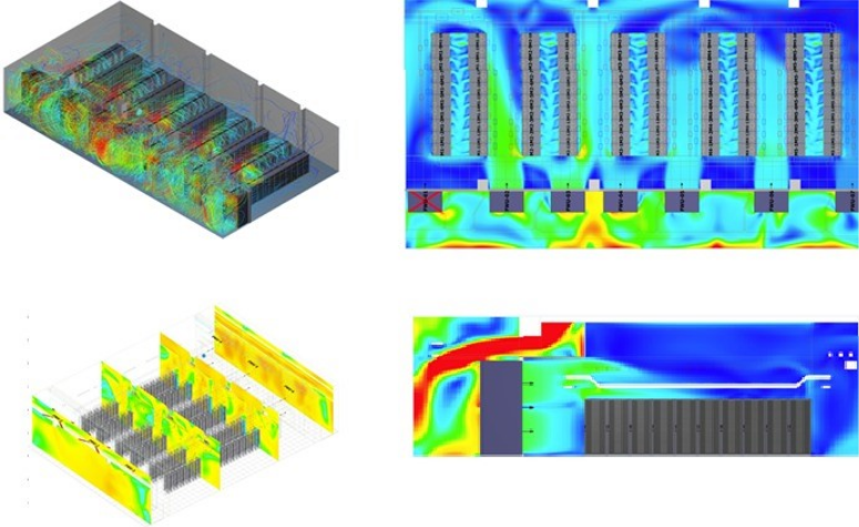 CFD for Data Center Cooling with Cadence Reality DC Design - Mechartes