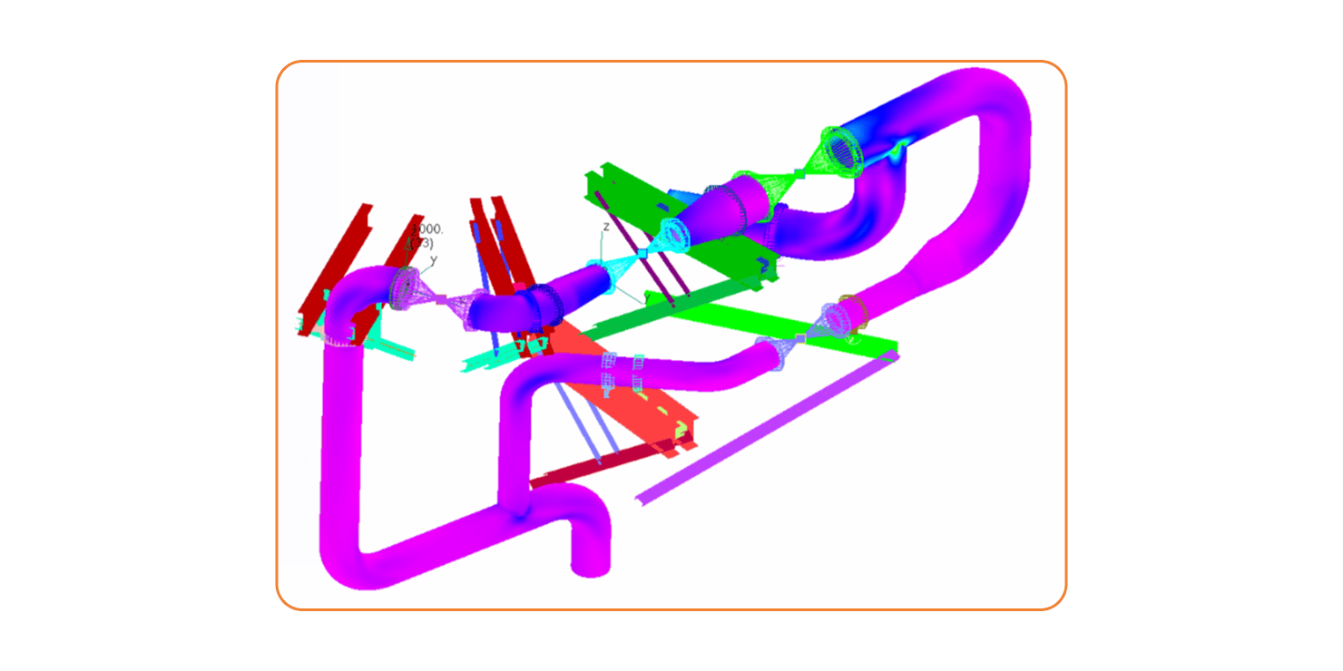 Building the FEA Model